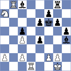 Pranav - Chigaev (chess.com INT, 2025)