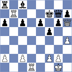 Triapishko - Koc (Chess.com INT, 2020)