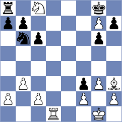 Teclaf - Injac (Pasching AUT, 2025)