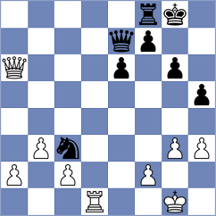 Monar Narvaez - Vasquez Zambrano (Chess.com INT, 2020)
