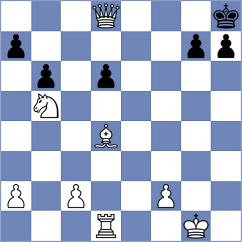 Jakubowska - Dilmukhametov (chess.com INT, 2024)