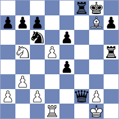 Siu - Karcevski (Warren, 2004)