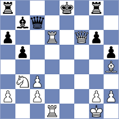 Baruch - Benevides Demasi (chess.com INT, 2025)
