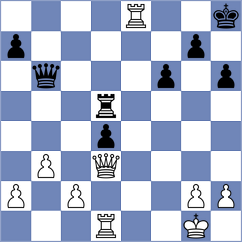 Khalakhan - Ambartsumova (chess.com INT, 2024)