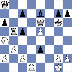 Harris - Nasyrova (chess.com INT, 2021)