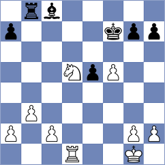 Chigorin - Allies (St Petersburg, 1900)