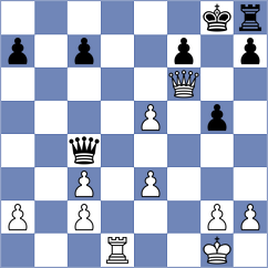 Blanco Garcia Bajo - Shankhadeep Maity (lichess.org INT, 2022)