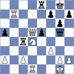 Ritvin - Obregon (Chess.com INT, 2020)