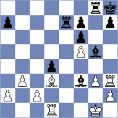 Labuda - Keymer (Willingen, 2021)