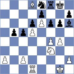 Biti - Milekic (Zagreb CRO, 2025)