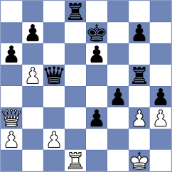 Pavlovic - Madic (Paracin, 2016)