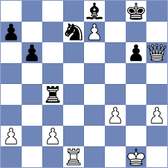 Thavandiran - Hovhannisyan (New York USA, 2024)