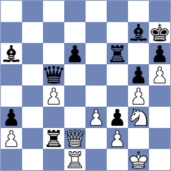 Zubayraev - Medvedev (Zhukovsky, 2008)
