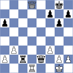 Dovgaliuk - Paiva (chess.com INT, 2024)