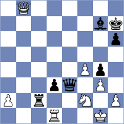 Luong Phuong Hanh - Bao (chess.com INT, 2023)