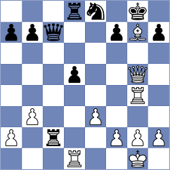 Molina Mendoza - Ismayilova (chess.com INT, 2025)
