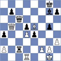 Viskelis - Karpenko (chess.com INT, 2025)