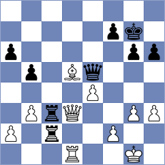 Vila Dupla - Kyrychenko (chess.com INT, 2023)
