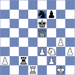Loarte Jimenez - Sevilla Correa (Chess.com INT, 2020)