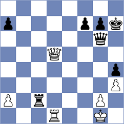 Kovacevic - Arbunic Castro (chess.com INT, 2022)