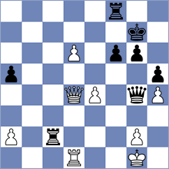 Yushko - Reprintsev (chess.com INT, 2025)