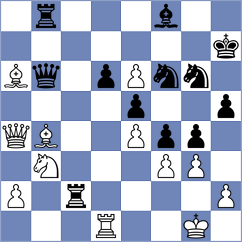 Ibrahimli - Potawad (chess.com INT, 2024)