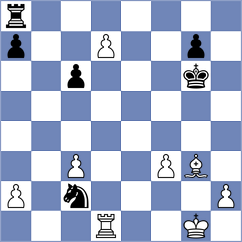 Sahib - Jahnz (chess.com INT, 2025)