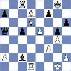 Ward - Zarnicki (chess.com INT, 2025)