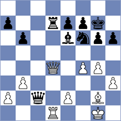 Antonova - Aydin (chess.com INT, 2022)