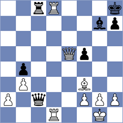 Awoki - Balla (chess.com INT, 2023)