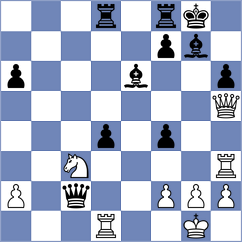 Descarrega Zacarias - Nasybullina (Lichess.org INT, 2020)
