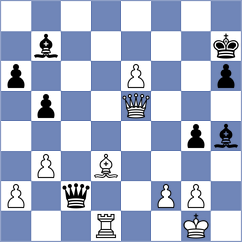 Keymer - Siddharth (chess.com INT, 2022)