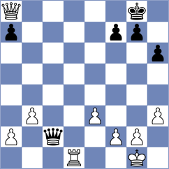 Alahakoon - Modric (chess.com INT, 2024)