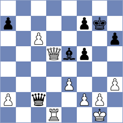 Gagunashvili - Antolak (Chess.com INT, 2020)