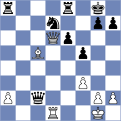 Cherry - Yagupov (chess.com INT, 2025)