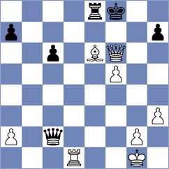 Jianu - Zambrano Rodriguez (chess.com INT, 2024)