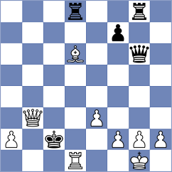 Petriashvili - Hernandez Ramos (Lichess.org INT, 2020)