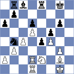 Mena - Melillo (chess.com INT, 2024)