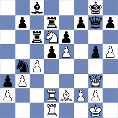 Lin - Jimenez Jimenez (chess.com INT, 2024)