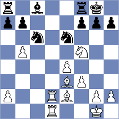 Berg - Wicklund Hansen (Norway, 1998)