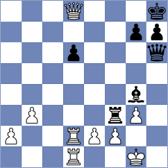 Araujo Filho - Huber (chess.com INT, 2025)