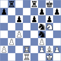 Rose - Chua (chess.com INT, 2025)