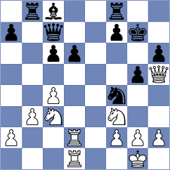 Tilahun - Philipp (chess.com INT, 2025)