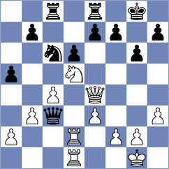 Subramanian - Golsta (chess.com INT, 2025)