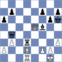 Baskakov - Tregubov (chess.com INT, 2023)