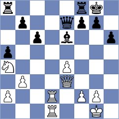 Wiesinger - Eder (Austria AUT, 2022)