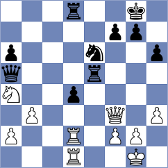 Anton Guijarro - Raja (New York USA, 2024)