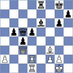 Costachi - Zivkovic (Chess.com INT, 2020)