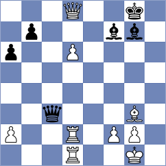 Shi - Gimeno Martos (chess.com INT, 2025)