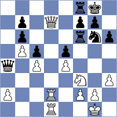 Kuzmicz - Blach (Augustow, 1996)
